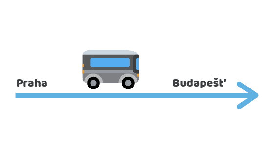 cesta autobusem do Budapešti