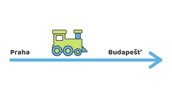 cesta vlakem do Budapešti