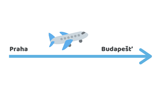 nejlevnější letenky do Budapešti