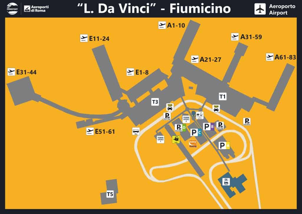 Jak se dostat z letiště Fiumicino do centra Říma