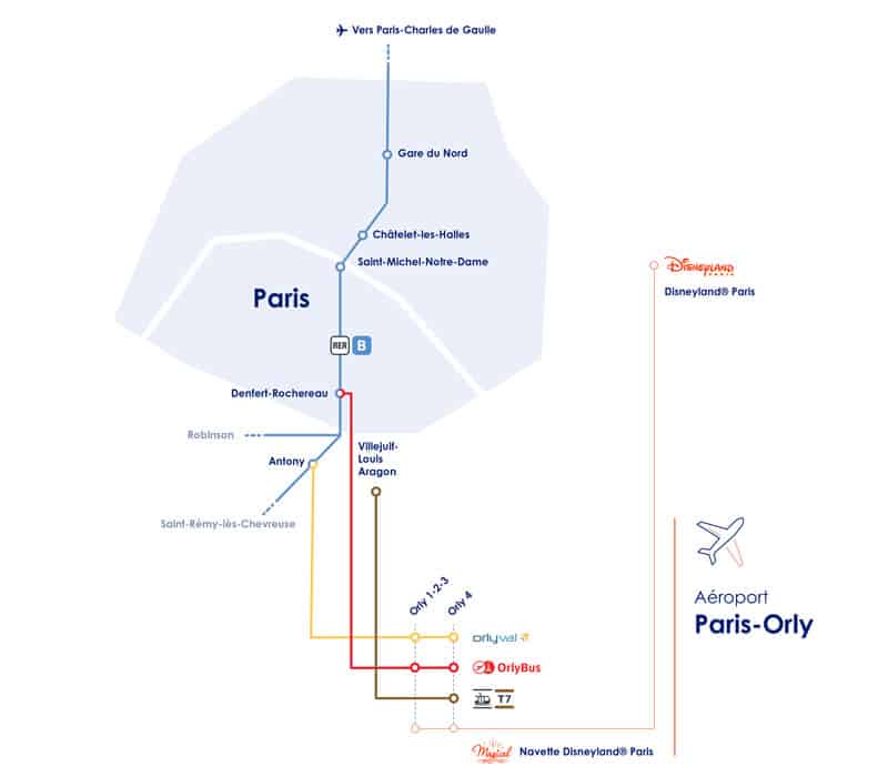 Mapa spojení z letiště Orly do Paříže | Jak se dostat do Paříže z letitě Orly