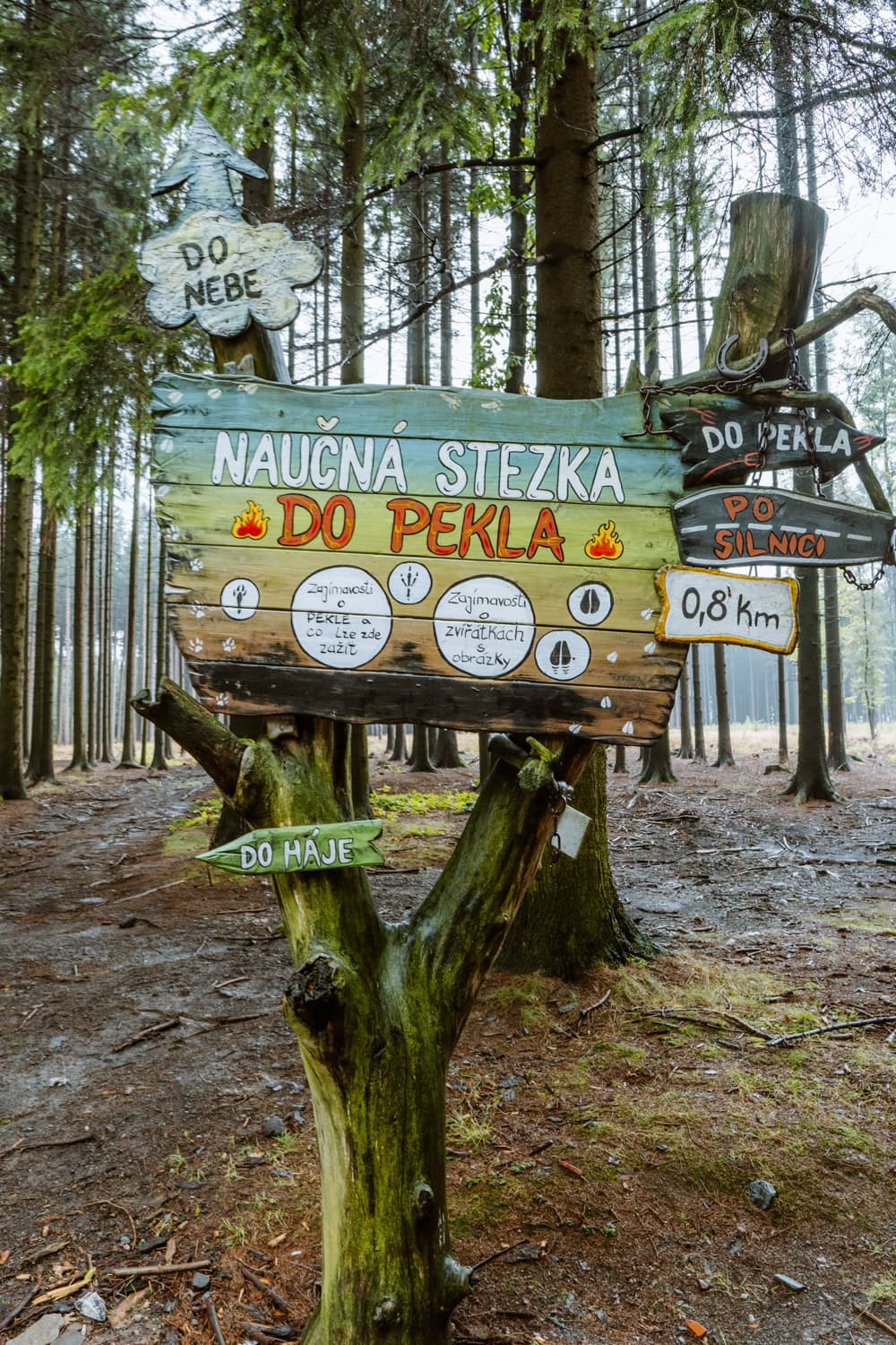 Peklo Čertovina